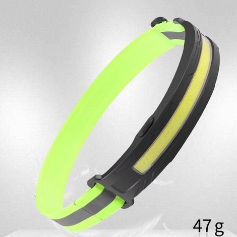 USB Rechargeable Headlight with 4 Lighting Modes, COB Headlight, IPX4 Waterproof, Lightweight, 230° Reflective Beam, for Camping, Fishing, Jogging, and Cycling (1/5)