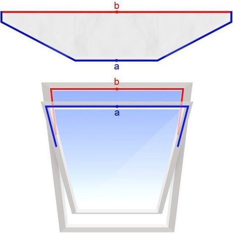 Joint D'étanchéité Pour Fenêtre À Pivot Central - Tissu Blanc - Périmètre 381 à 460 cm - Pour Climatiseur Mobile Et Sèche-Linge - 2 Pièces (1/4)