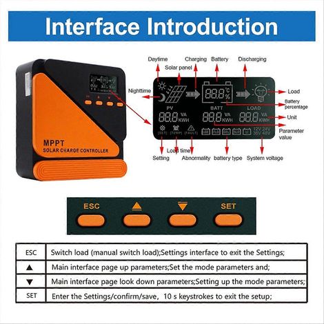 30A MPPT-Solarladeregler, Photovoltaik-Panel-Regler für netzunabhängige Systeme, 12V/24V-Batterieoptimierer, robustes Solarenergie-Managementgerät, hocheffizienter intelligenter Regler. (1/5)