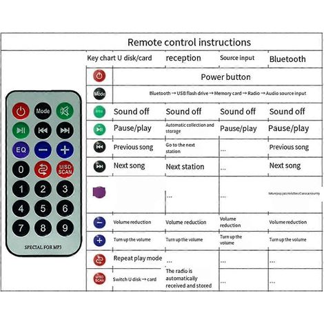 Module Bluetooth pour autoradio, décodeur MP3 Bluetooth, carte MP3 B-- (1/5)
