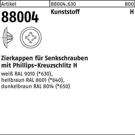 Kappen 2 x 12/3,5-5 für Kreuzschlitz H, weiß Kunststoff S 1000 Stk