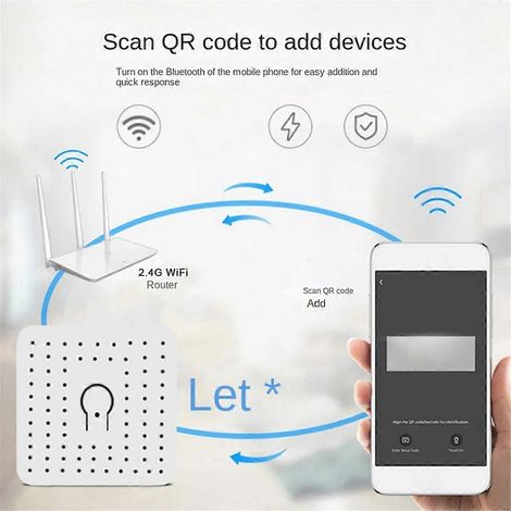 Pour Matter 16A Interrupteur WiFi Un Interrupteurs de Contrôle Double Ouverts-- (1/5)