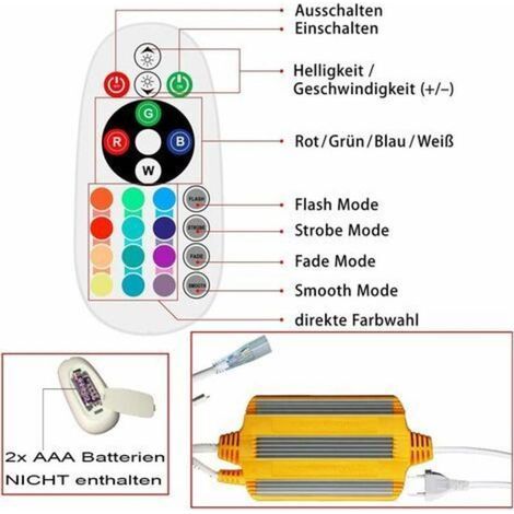 220-V-Netzteil für 5050 RGB-LED-Streifen, IP68 wasserdicht, mit 24-Tasten-Infrarot-Fernbedienung, nur das Netzteil (1/5)
