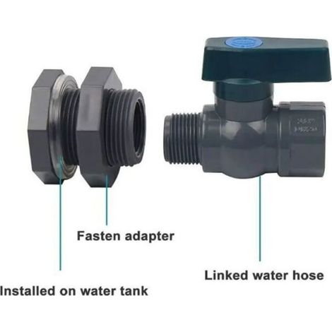 Raccord PVC - 1 Pouces - Pour Tonneau Eau De Pluie - Traversée De Cloison Et Adaptateur Tuyau - 1 Pièce (1/3)