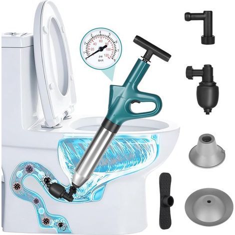 Abflussreiniger – Druckluft-WC-Reiniger und Zubehör – Waschbecken-Reiniger (1/5)