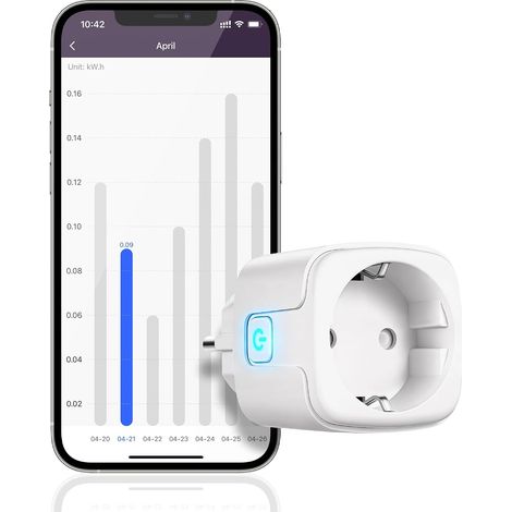 Prise Wifi Connectée Intelligente Minuterie, programmateur avec Compteur de Consommation, Commande via Application, Commande Vocale, Compte à Rebours, Mode Cyclique Aléatoire (1/5)