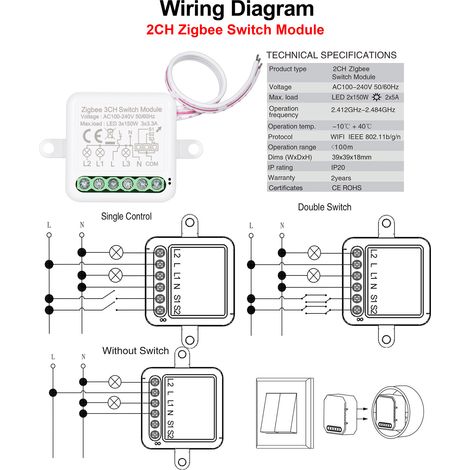 Mini Module de relais de commutateur intelligent Zigbee 2CH, prend en charge le contrôle bidirectionnel pour la domotique, fonctionne avec Alexa (1/5)