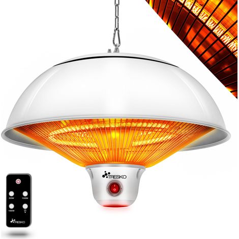 TRESKO Riscaldatore ad infrarossi per soffitto 1500W Bianco  Riscaldatore elettrico  Riscaldatore per patio per interni ed esterni  Stufa Elettrica Terrazza (Nero)