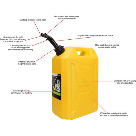 20L Gas Can HDPE Anti Static Self Exhausting Gasoline Oil Petrol Storage Cans Backup Fuel Container Red (1/5)