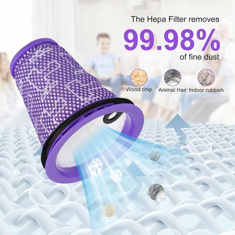 1 filtro pre-motore per aspirapolvere traino Dyson Big Ball CY18 CY22 CY23 CY24 CY25 CY26 CY27 CY28 (1/5)