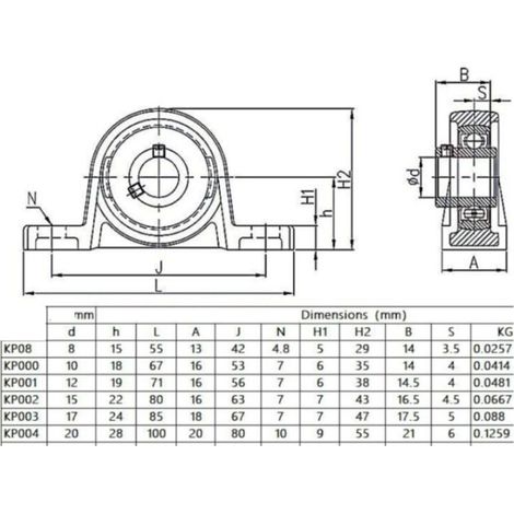 (Größe: 12 mm)