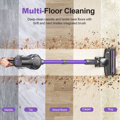 Aspirateur balai sans fil INSE S7P violet avec moteur sans balais de 265W et brosse LED anti-emmĂŞlement (1/5)