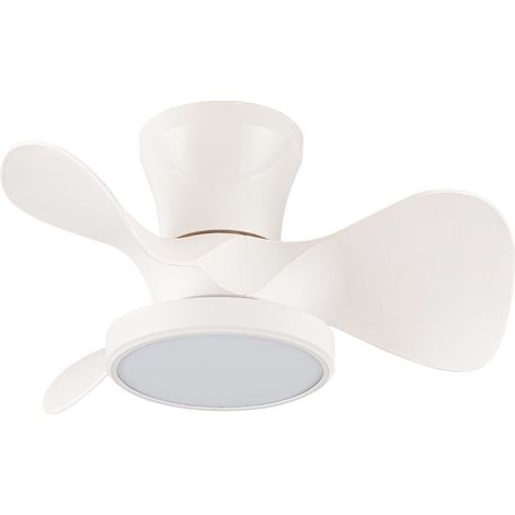 Ventilador de techo LED Moll Blanco 20W 1900Lm CCT Dim (1/5)