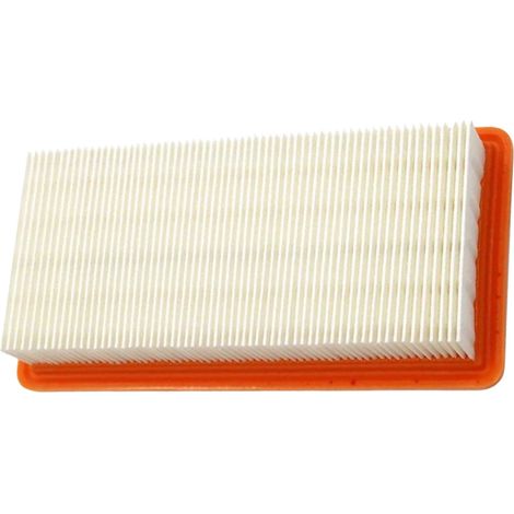 Filtro para aspiradora Karcher DS 5500 5600 5800 6000 DS 6 - 1 unidad. (1/5)