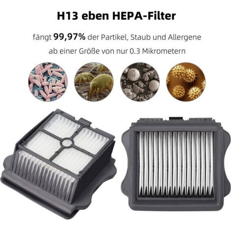 Brosse Rotative - Filtre HEPA H13 - Pour Tineco iFloor3 et Floor One S3 - 2 Pièces Brosse + 3 Filtres (1/5)