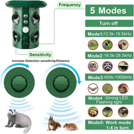 Repelente de insectos y animales, ahuyentador de palomas con energía solar, repelente ultrasónico de animales resistente al agua. (1/5)