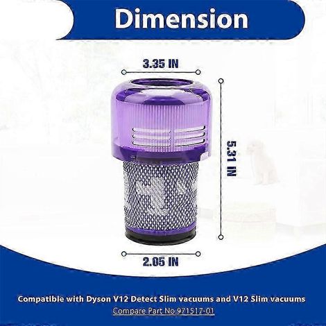 4er-Pack V12-Filter als Ersatz für Dyson V12 Slim und V12 Detect Slim Staubsauger, Teilenummer 97151, Ausgabe 0621 (1/4)