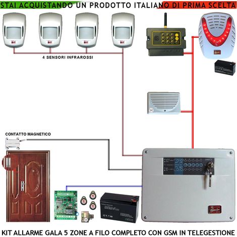 Antifurto Kit Impianto Gala Centrale 5 Zone 4 Infrarossi Sensori di Movimento Contatto Magnetico Combinatore GSM Allarme e Telegestione Sirena Interna e Esterna Lampeggiante Chiave Elettronica Proxi (1/4)