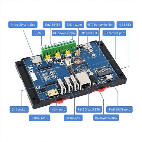 Modul d'extension CM4 Gigabit Ethernet 5G/4G (1/5)