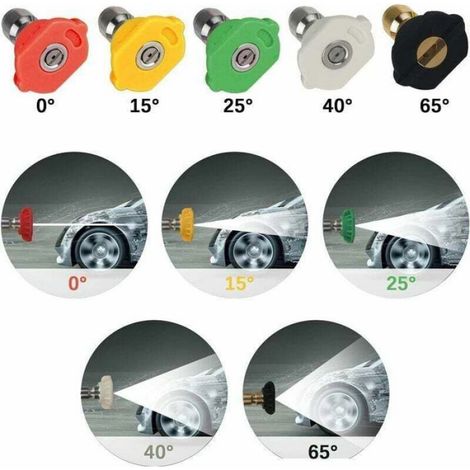 Adaptateur de nettoyeur haute pression - - Karcher K2-K7 - Raccord rapide 6,35 mm - 5 buses laiton/inox - 4000 PSI (1/4)