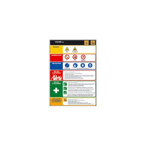 Panneau CHLORE (C0790) - Plastique PVC 1,5 mm - 300 x 420 mm