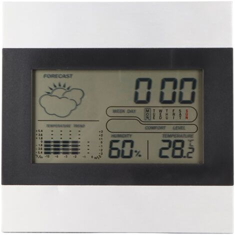 Horloge météo numérique, affichage de la température et de l'humidité, coque en aluminium, alarme pour usage de bureau, suspension murale (1/5)