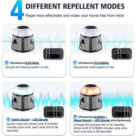 Ultrason souris et rats 360° avec lumière LED, anti-nuisible rongeurs, prise répulsif intérieur pour jardin et maison (1/4)