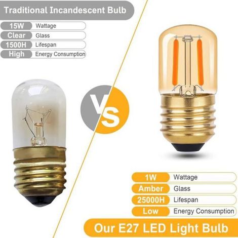 Ampoule LED - - T28 Veilleuse - E27 - 1W 2200K - Verre ambré non dimmable (1/4)