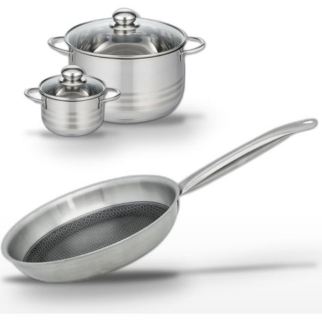 Lot Poêle 24cm & 2 Faitouts 12/20cm Elo Relief Solution (1/5)