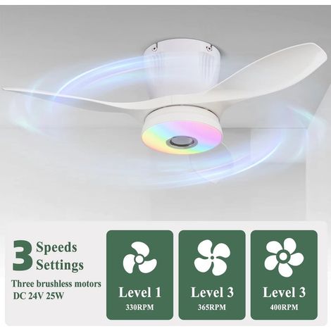 Plafonnier ventilateur LED 54 cm avec Bluetooth, éclairage RGB réglable, télécommande et application, 3 vitesses, design moderne extra-platBlanc (1/5)