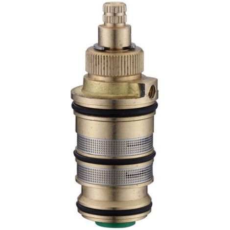 Thermostatic cartridge temperature control valve, shower mixer thermostatic cartridge, shower faucet thermostatic cartridge (1/4)