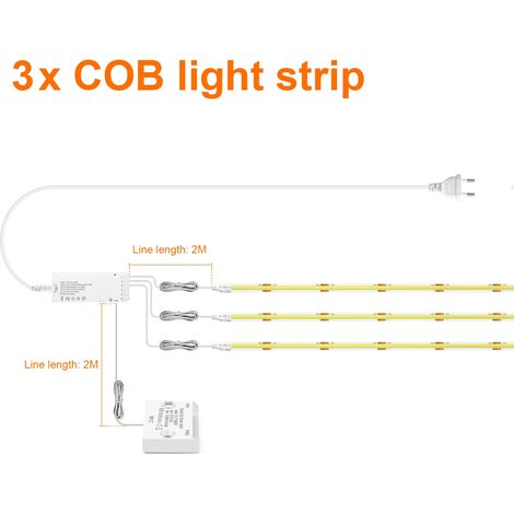 (3 bandes, lumière blanche, 2 m) Bande lumineuse LED COB 12 V, interrupteur à capteur intelligent pour double porte, décoration de placard à faire soi-même (1/5)
