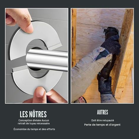 Rosace Cheminée 120mm Rosaces Murales en Acier Inoxydable - Diamètre Intérieur 125mm Bord 25mm Tuyaux de Chaudières