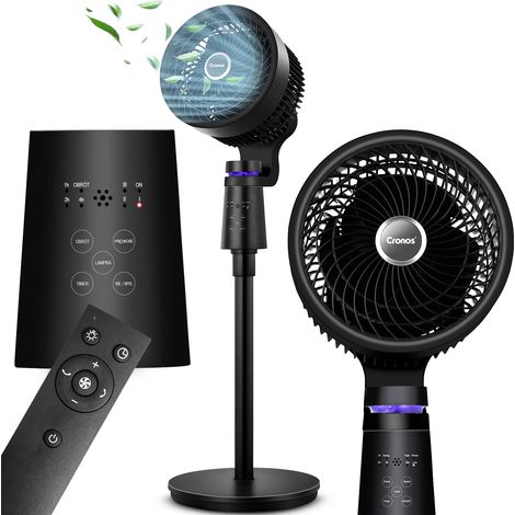 Ventilador de pie Cronos BL-XHS-3D (1/5)
