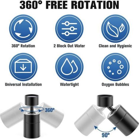 Aérateur Robinet - 360° Pivotant - 2 Modes Eau Pétillante Et Eau De Douche - Laiton Massif - Pour Évier Cuisine Et Salle De Bain - 1 Pièce (1/5)