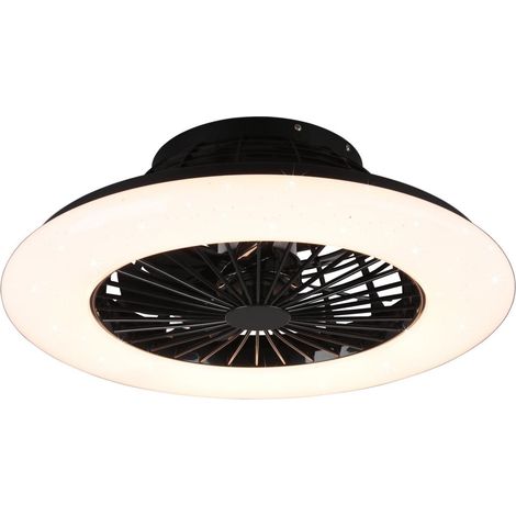 Plafoniera Ventilatore da Interno a led in PLASTICA Nero Opaco (1/5)