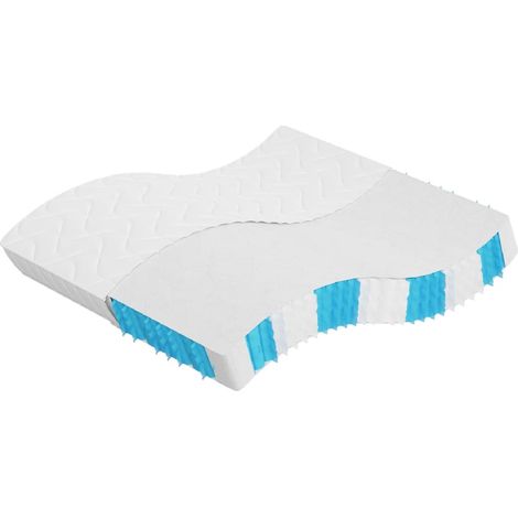 Matelas à ressorts ensachés dureté moyenne 180x200 (1/5)