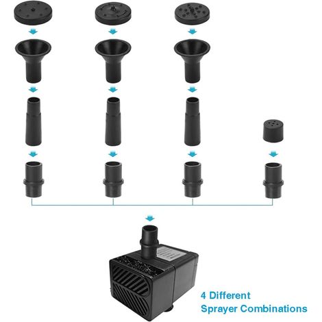 Fontaine Exterieure De Jardin Solaire Cascade, Solar Exterior 2.5w, Bomba De Agua Solar Para Estanque, Fuente Solar Bateria Diy Bebedero Pajaros (1/4)