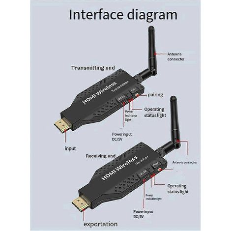 Émetteur et récepteur sans fil compatibles 50 mètres pour webcam, adaptateur de duplication d'écran d'ordinateur portable vers TV, adaptateur d'affichage 1080p 60 Hz (1/5)