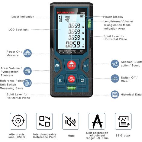 Télémètre Laser Numérique,LM100 100m Mètre laser numérique,Mesure du théorème de longueur/Zone/Volume/Théorème de Pythagore avec Rétroéclairage LCD, IP54 (1/5)