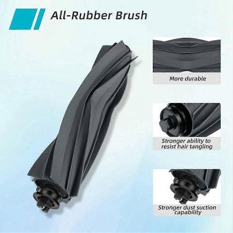 Kit de remplacement pour aspirateur robot Dreame L20 Ultra / L30 Ultra : brosses, filtres, lingettes de nettoyage, etc. (1/5)