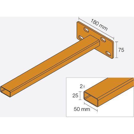 Schluter – Kit de 2 consoles pour montage suspendu KERDI BOARD – Fixation robuste pour vasque – Installation facile dans espaces confinés