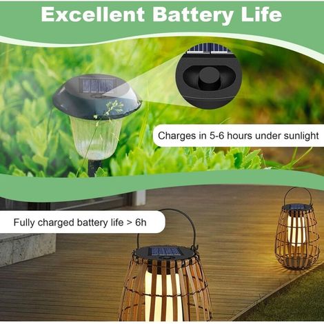 2PCS Lampes Solaires De Rechange, 7cm Lampion Solaire Exterieur avec LED Claires Remplacement de Couvercles Solaires pour Lampes Solaire, Extérieur Décoration Jardin, Bricolage (1/4)