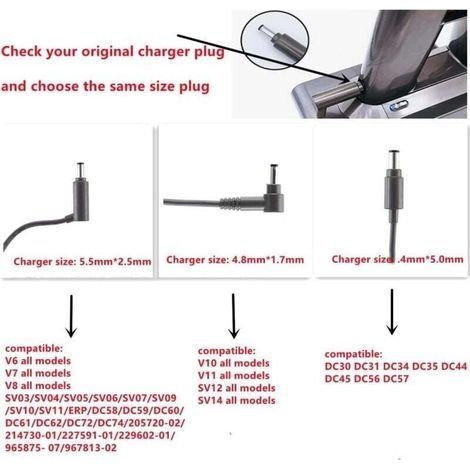 30,45-V-Ladegerät für Dyson Staubsauger V10/V11/V12/V15 – 33-W-Netzteil – 1,8 m Kabellänge – Kompatibel mit SV12/SV14/DC58/DC59 (1/4)