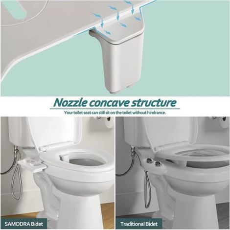 Pulvérisateur Bidet - Double Buse Rétractable - Auto-Nettoyage - Bouton Poussoir Eau Froide - Nettoyage Avant Arrière - 1 Pièce (1/4)