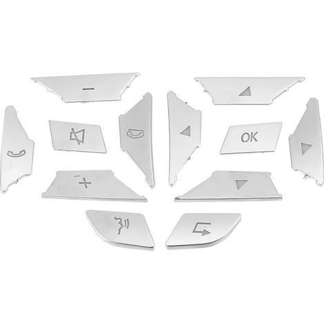 Autocollant de protection pour les boutons et commandes du volant Mercedes-Benz Classe A, B, C, E, ML, GL, CLA, GLA, GLK, SL, SLK et C.-AquaForge (1/5)