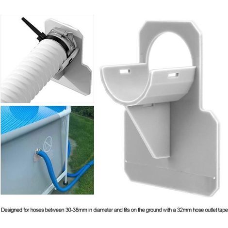 KLVGTIFS PUSupports de tuyau de piscine ESTINK - ROL® Zerone - en plastique d'ingénierie - maintien des tuyaux de filtre (1/4)