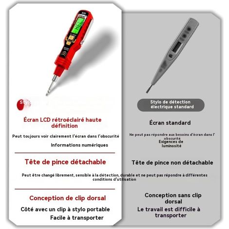 Rilevatore di tensione senza contatto AC 11-450V, tester di tensione senza contatto con display LCD, rilevatore di tensione con torcia, strumento ad alta precisione per il rilevamento di circuiti AC/D (1/4)