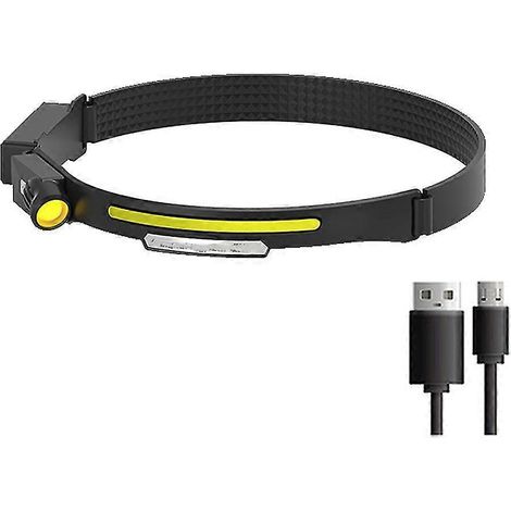 Lampe frontale LED, bandeau réglable, étanche, idéale pour la course à pied, le camping et la randonnée. (1/3)