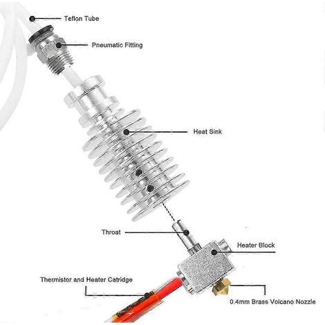 Hot-End-Kit Extruder Hot-End-Kit 0,4 mm 3D-Druckerteile kompatibel mit Anycubic I3 Mega 3D-Extruder Druckerzubehör-JXLGV (1/5)